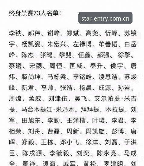 中国足球禁足名单深度分析：职业化进程中的腐败治理与行业反思